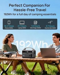DARAN 192Wh Solar Generator with Solar Panel Included Portable Power Station …