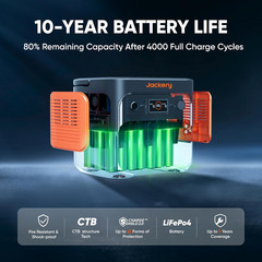 Jackery Explorer 2000 V2 Portable Power Station, 2042Wh Lifepo4 Home Backup Batt