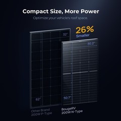 BougeRV 24V N-Type 16BB 200W Bifacial Solar Panel for RV Camping Boat Marine 1PC