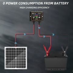 40W Solar Panel 12V Trickle Charger Battery Charger Kit Maintainer Boat Car RV