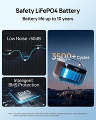 Portable Power Station 192Wh Capacity LiFePO4 Battery Backup Solar Generator