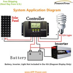 COMPLETE KIT 100w 100 Watt Premium Mono Solar Panel for12v Battery RV Boat