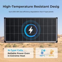 200W 2Pack Bifacial Solar Panel