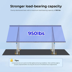 SUNGOLDPOWER Solar Panel Mount Brackets,Modular&Expandable,Heavy Duty&Adjustable