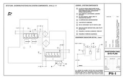 Residential Solar Permit Package Services