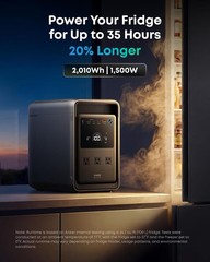 Compact SOLIX S2000 Power Station – 2010Wh LFP Battery for Home and Camping