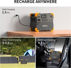 pecron E2400LFP 2048Wh Portable Power Station with 3072Wh Extra Battery Backup