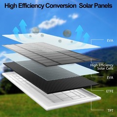Loqdivr Solar Panel Google Nest Camera, Upgraded Solar Power Charger Google