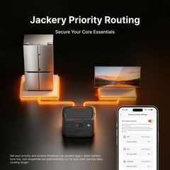 Jackery HomePower 2000 Plus V2 2048Wh Expandable Backup Portable Power Station