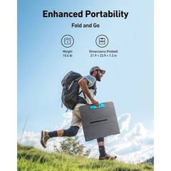 Anker SOLIX PS100 Portable Solar Panel 100W