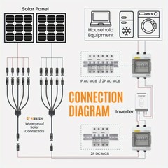 1 Pairs Solar Connectors Y Branch Parallel Adapter Cable 1 to 5 for Solar Panel