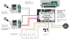 Dual Axis PV Solar Panel Tracking Sun Tracker Electronic REI WiFi