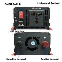 6000W DC to AC Solar Inverter Kit | Includes 2pcs Solar Panels & Charge Controll