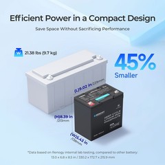 Mini 12V 100AH LiFePO4 Lithium Battery DuoHeat Tech-Core For RV Marine Kayak