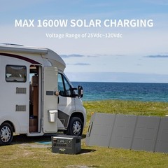 Power Station LiFePO4 Battery pecron F3000LFP 3600Wh Emergency Backup RV