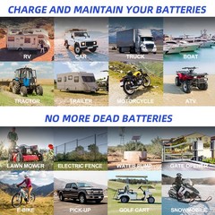 12V Solar Battery Trickle Charger 15W-40W Solar Panel Maintainer for Car RV Boat