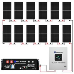 5KW off Grid Solar System Complete Kit 12PCS 195W Mono Solar Panel (2340W) +1 *