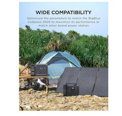BigBlue Portable ETFE Solar Panels 400 Watts, SolarPowa 400 Foldable…