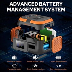 Compact 120W Portable Power Station – Essential Power Bank for Adventures