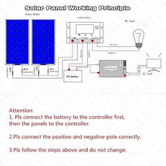 300W 600W Watt 18V Portable Flexible Solar Panel for RV Camping Off-Grid Rooftop