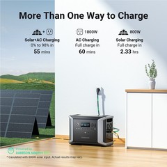Dabbsson 2330Wh 2200W Power Station LiFePO4 Battery for RV Camping Home 14 ports