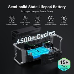 3072Wh 2400W Portable Power Station LiFePO4 Home Backup Outdoor Camping Dabbsson