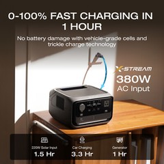 EcoFlow River 3 Plus 286Wh Portable Power Station LiFePO4 Battery Refurbished