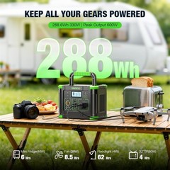 288Wh Lithium Battery Power Station with 600W Peak – Fast Charging & Solar Ready