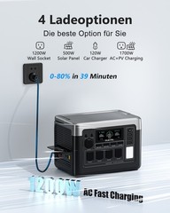Camp 1800W New Emergency Backup Home 1024Wh Power Station OUKITEL P1000E PLUS RV