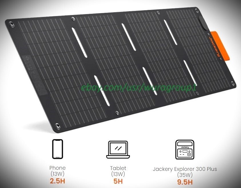 Jackery SolarSaga 40W Solar Panel Dual USB Explorer 100-300 Power Stations NEW