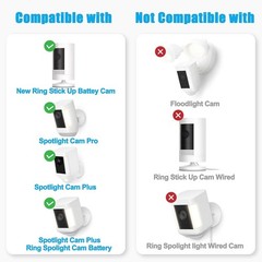 Rated 6W Solar Panel with Indicator Light for Ring Cameras – Easy Install