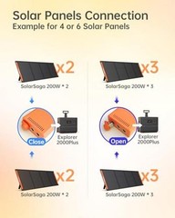 Solar Panel Connectors for Jackery Explorer Portable Power Station 3000 Pro /