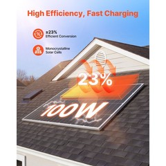 100W Monocrystalline Solar Panel, 23% High-Efficiency Mono PV Module