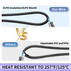 Solar Panel Wire, 2X 50ft (Black+Red) 10AWG Tinned Copper Extension Cable for…