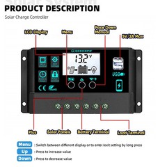15000W Solar Inverter Kit | 800W Panel + Controller | 12V/24V to 110V/220V