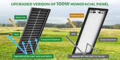 100W 200W 300W 400W 500W 1000W Bifacial Solar Panel 12V 18BB Mono Home RV Power