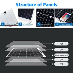 200W Solar Panel Kit with 100A 12V Battery Charger Controller Caravan Boat Car