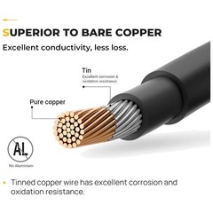 Upgraded 20FT Solar Panel Cable Set with Connectors