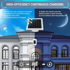 Adjustable Solar Panel with 360° Mount for Ring Cameras – Dustproof & Waterproof