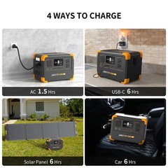 576Wh/600W Portable Power Station, UPS Function APP Control High Performance AC
