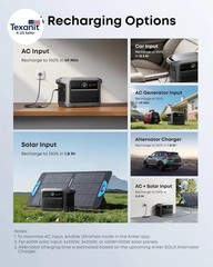SOLIX C1000 Gen 2 Portable Power Station, 2,000W (Peak 3,000W) Solar Generator,