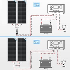200W Watt Mono Solar Panel 12V charge Off-Grid Battery Power for RV Home Boat