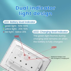 Panel for Device DC 5V Type-C Micro USB DC Port builit in 12000mAh Battery for C