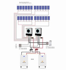 13KW Split Phase Solar Power System Complete Kit, Inverter+ Lithium Battery+ PV