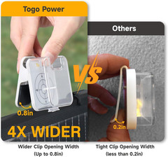 Solar Angle Guide for Portable Solar Panel, Solar Tracker Tool Find Ideal Angle