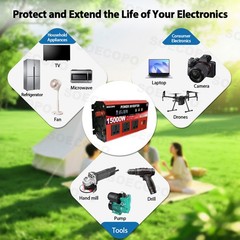 15000W Solar Inverter Kit | 800W Panel + Controller | 12V/24V to 110V/220V