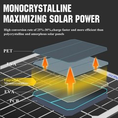 30W Solar Trickle Charger Maintainer 12V Solar Powered Battery Charger for Car