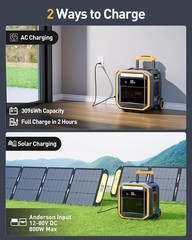 VTOMAN FlashSpeed Pro 3600 Portable Power Station, 3096Wh LFP Solar Generator
