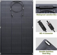 ALLPOWERS 2500W Portable Power Station With 2X Mono Flexible 100W Solar Panels