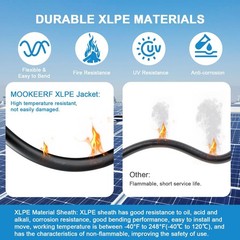50FT Solar Panel Extension Cable 12AWG Waterproof Connectors for RV, Home, Boat
